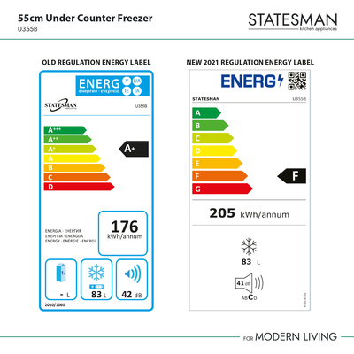 Medium u355b energylabel comparison20210318 17418 1m7abkj